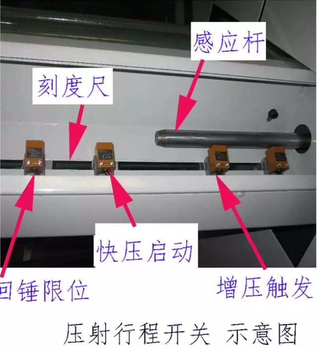 壓鑄公司必讀，壓鑄工藝的實(shí)現(xiàn)時(shí)的一些問題