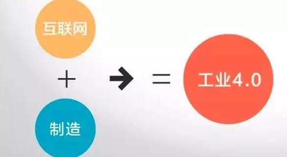 “工業(yè)4.0”，鋁合金壓鑄廠能從中獲益嗎？